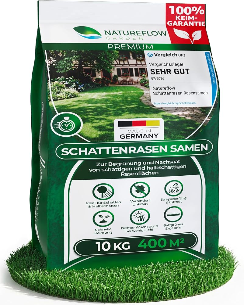 Shade Lawn Seed, Fast Germinating, 10 kg